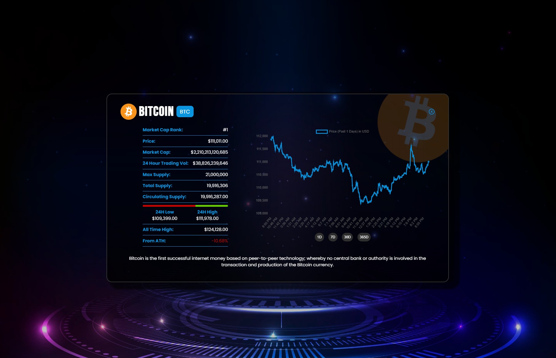 bitoracle screenshot 2