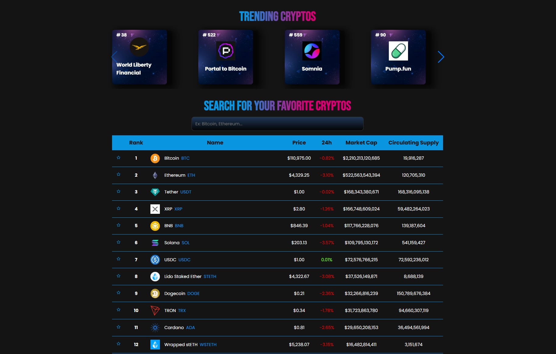bitoracle screenshot 3