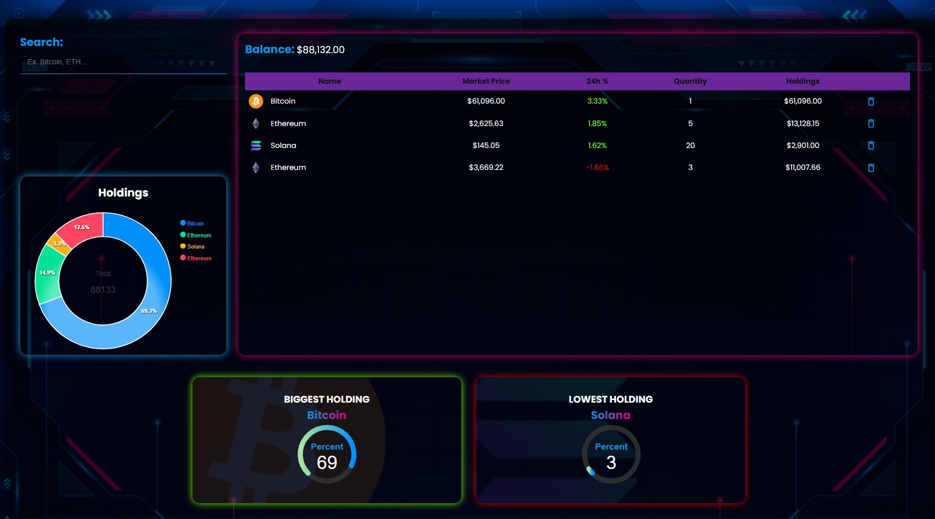 bitoracle screenshot 4